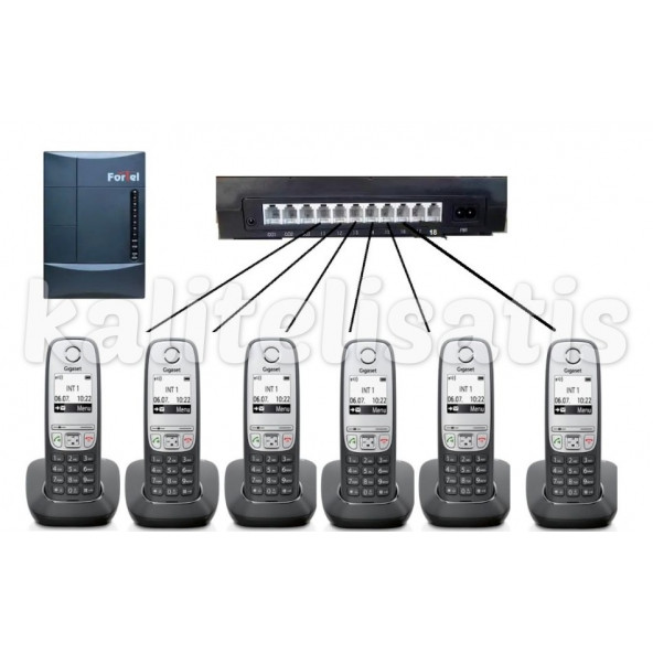 Fortel Z308 3 Harici 6 Dahili PBX Gigaset A415 Kablosuz Telefon Santrali ürün görseli 1