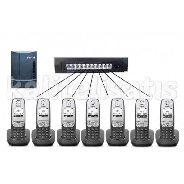 Fortel Z308 3 Harici 7 Dahili PBX Gigaset A415 Kablosuz Telefon Santrali ürün görseli 1