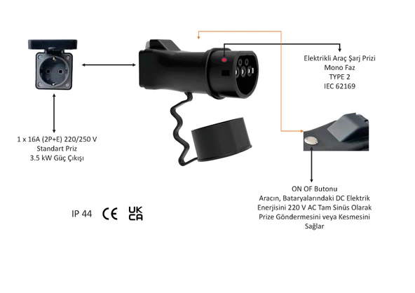 SGSTEC MG V2L Adaptör Priz - Resim 5