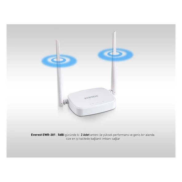 Everest Ewr-301 300Mbps Ap+Repeater (Çift Anten) - Resim 2