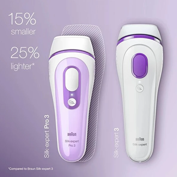 Braun Silk Pro3 PL3000 Yeni Nesil Ipl Tüy Alma Cihazı 300.000 Atımlı ürün görseli 1
