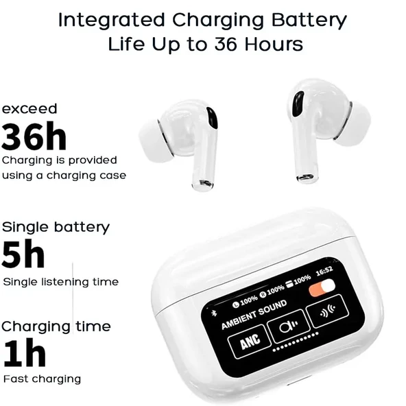 Dunspin DS-PRO6 ANC&ENC Max - Ekranlı Akıllı Bluetooth Kulaklık - Resim 5