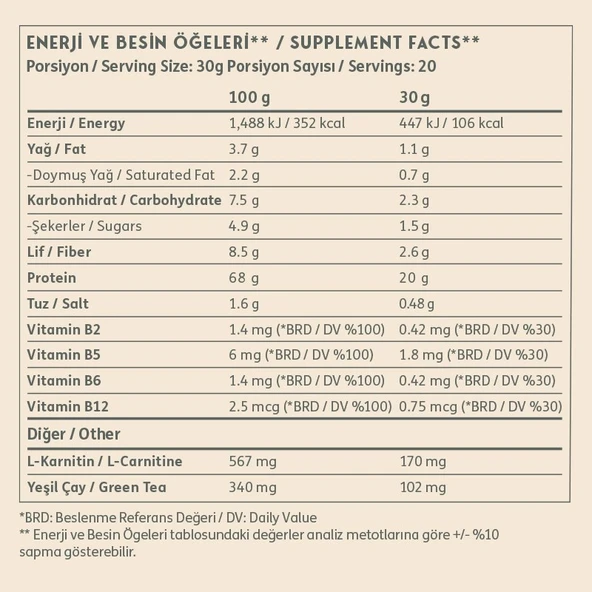 Clean Powders Lean Shake 600 Gr Vanilya - Resim 3