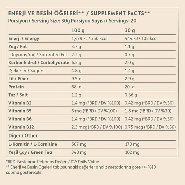 Clean Powders Lean Shake 600 Gr Çilek - Resim 3