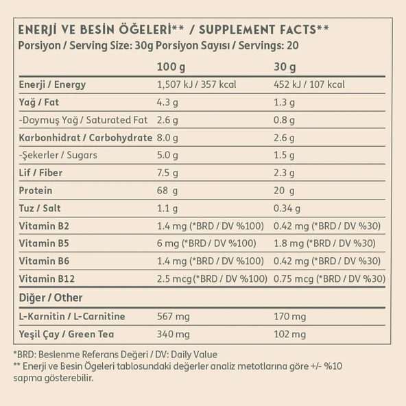 Clean Powders Lean Shake 600 Gr Çikolata - Resim 3