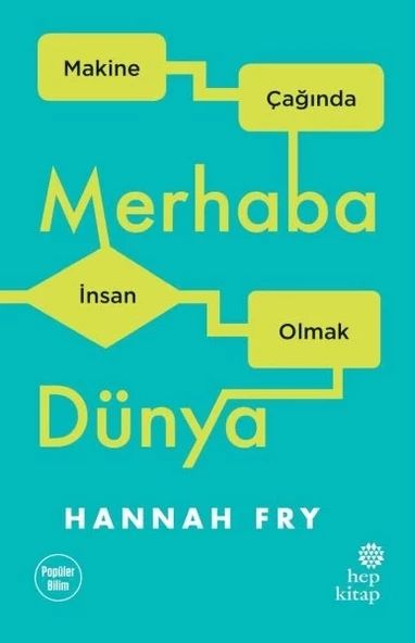 Merhaba Dünya ürün görseli 1