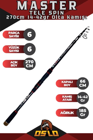 Oslo Master 270cm 14-42 gr Tele Spin Olta Kamışı ürün görseli 1