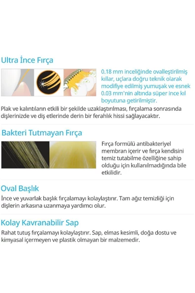 Atomy Diş Fırçası Mavi Renk - Resim 3