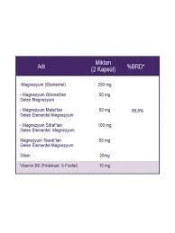 Medicago Magnecare Plus 60 kapsül - Resim 3