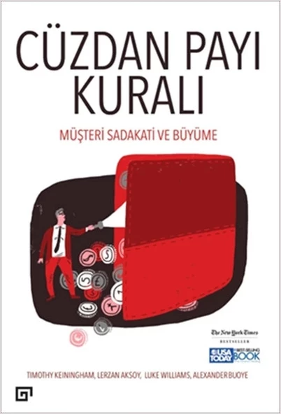 Cüzdan Payı Kuralı : Müşteri Sadakati ve Büyüme ürün görseli 1