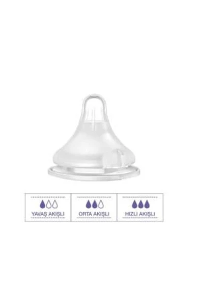 Lansinoh Naturalwave Orta Akış Biberon Emziği - Resim 2