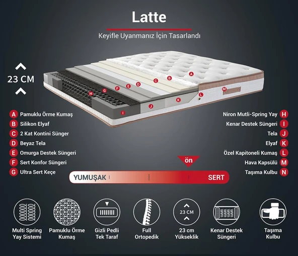 Niron Latte 90x200 cm Tek Kişilik Yatak Baza Başlık Seti - Sert Yatak, Kumaş Baza ve Başlık Takımı - Resim 4
