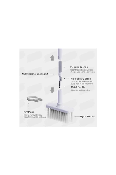 NanaShop Klavye Ve Kulaklık Temizleyici Kit 5 In 1 ürün görseli 1