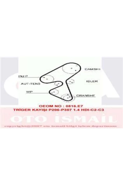 GATES Trıger Eksantrık Kayısı 206 307 Bıpper / C1 C2 C3 Nemo / Fıesta 1.4 Hdı 144x254 ürün görseli 1