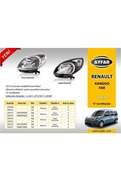 AYFAR RENAULT KANGOO Uyumlu SOL FAR SİYAH ÇERÇEVELİ FAR MANUEL 2013 SONRASI 202315 ürün görseli 1
