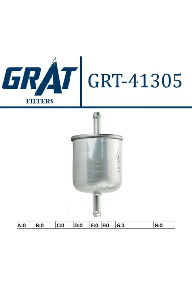 GRAT BENZIN FILTRESI -(NISSAN  ALMERA/MAXIMA/MICRA-K11/PATHFINDER/PATROL/PRIMERA-P10/PRIMERA-P11/SUNNY/TE ürün görseli 1