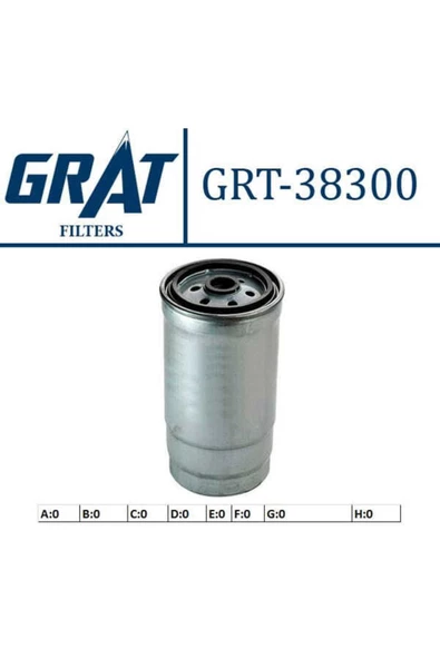 GRAT 38300 Mazot Filtresi Ducato / Starex H1 / Sorento 2.3 Jtd 2.5 Crdı ürün görseli 1