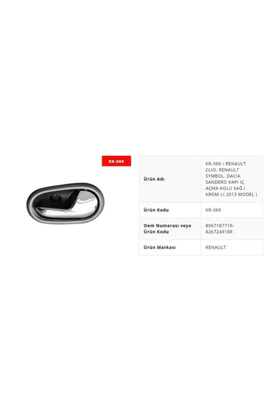 KAYA PLASTİK KAPI IC ACMA KOLU SAG  KROM (RENAULT  SYMBOL 2013- ) ürün görseli 1