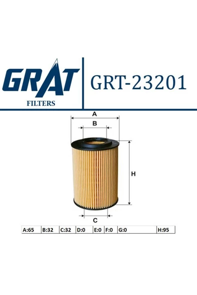 GRAT YAG FILTRESI - (HONDA  CIVIC  1.4  05/ /  ACCORD 08/  2.2I-DTEC  / CRV 07/  2.2I-DTEC ) ürün görseli 1