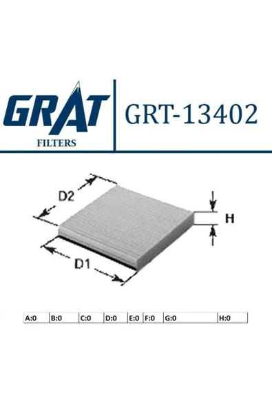 GRAT Kabın Fıltresı (cıtroen: C5 1.6hdı 2.0hdı 08-/ C6 Peugeot: 407 05-) Grt-13402 ürün görseli 1