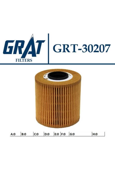 GRAT 30207 Yağ Filtresi Bmw 3 E30 E36 Bmw 5 E34 316ı 318ı 518ı ürün görseli 1