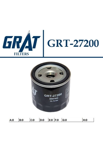 GRAT YAG FILTRESI ( ALFA ROMEO 145 95-/146 1.4 1.6 96-/147 1.6TS 01-10/ 156 1.6TS 00-/PANDA 1.2 03-) ürün görseli 1