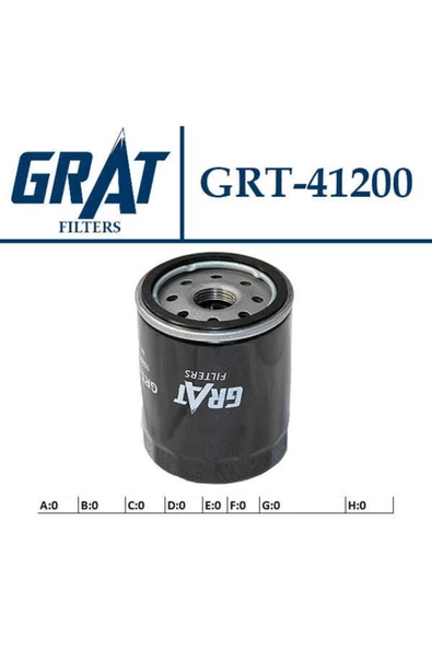 GRAT 41200 Yağ Filtresi Primera P10 Micra K11 92-02 K12 03-10 Note 07-10 1.2 1.3 1.4 2.0 ürün görseli 1