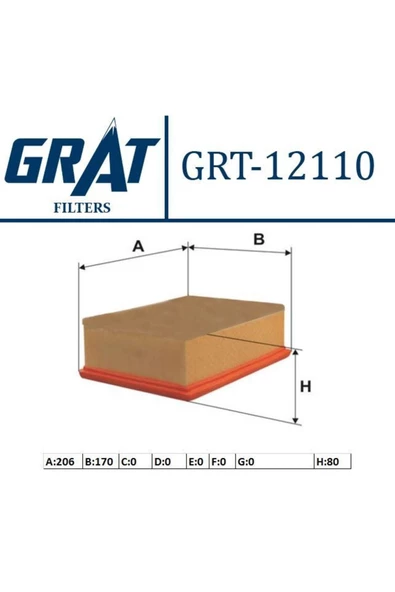 GRAT 1444g9 Hava Fıltresı ( Peugeot :206 1.1ı 1.4ı 1.6ı 1.9d 2.0 Hdı Cıtroen : Xsara 1.6 ürün görseli 1