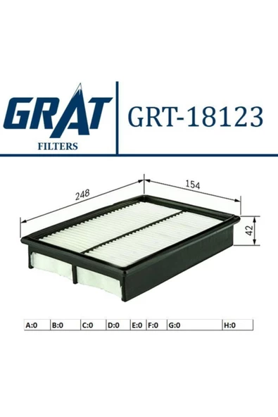 GRAT 18123 Hava Filtresi Corona At171 At181 88-91 1.8s 16v ürün görseli 1