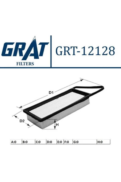 GRAT 12128 Hava Filtresi 208 301 308 508 5008 / C-elysee C3 Iı C4 Cactus Ds3 Ds4 1.6 Hdı ürün görseli 1