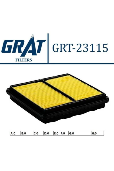 GRAT 23115 Hava Filtresi Civic Euro 96-00 Plastik ürün görseli 1