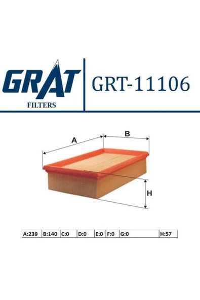 GRAT 11106 Hava Filtresi Clıo Iıı Modus / Micra K12 05-11 Note 07-11 1.4 1.6 16v 1.5 Dcı ürün görseli 1