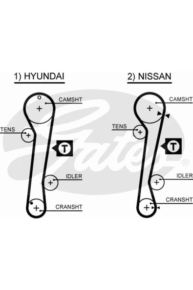 GATES TRIGER KAYISI 111-254 HYUNDAI ELANTRA 96-00 1.6-1.8 ürün görseli 1