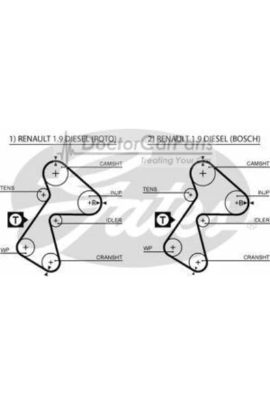 GATES TRIGER KAYISI 151 DIS ( RENAULT   R19 / CLIO / EXPRESS 1.9D 92-96 ) ürün görseli 1