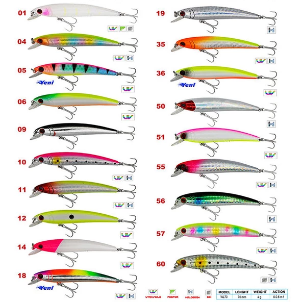 Wily Wave 7cm 4gr (0-06m) Maket Balık  57 ürün görseli 1