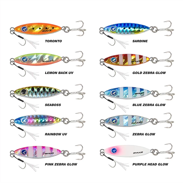 Ryuji Zuby 25mm 3gr LRF Jig Yem  Sardine ürün görseli 1