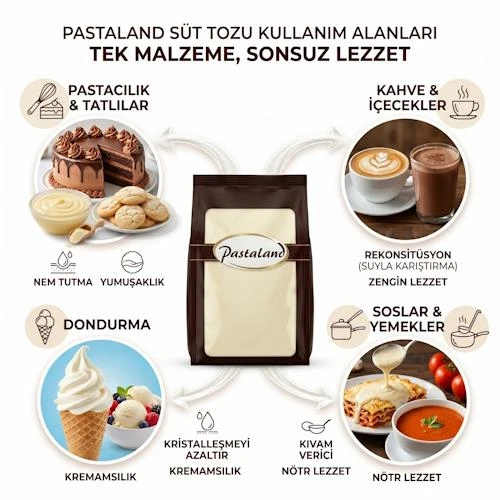 PASTALAND SÜT TOZU 1 KG - Resim 2