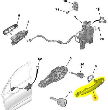 Citroen C4 Kapi Kolu Ön Diş (2009-2017) 1.6 HDI, 1.4 VTI, 1.6 VTI, 1.2 VTI 9101LW ürün görseli 1