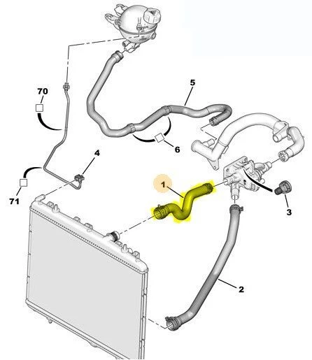 Peugeot 208 Motor Radyatörü Üst Hortum (2012-2018) 1.4 HDI 9673691980 ürün görseli 1