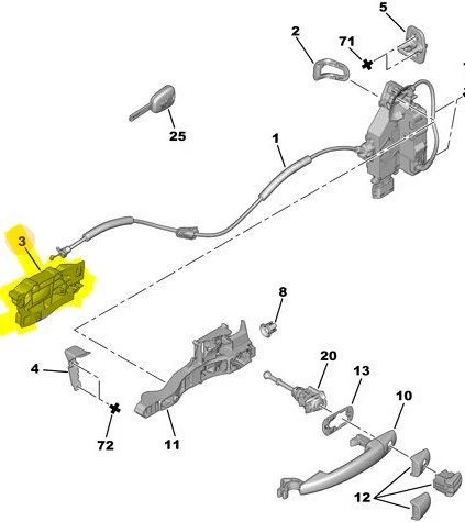 Peugeot Rcz Ön Kapi Kolu İç (2010-2016) 1.6 L THP 9144C8 ürün görseli 1