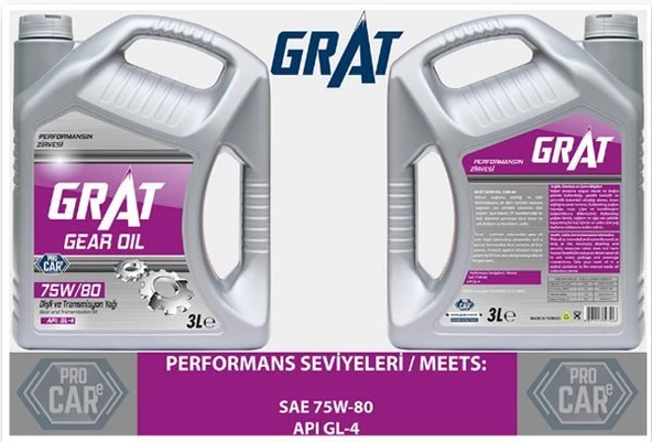 75/80 W Yag Grat ürün görseli 1