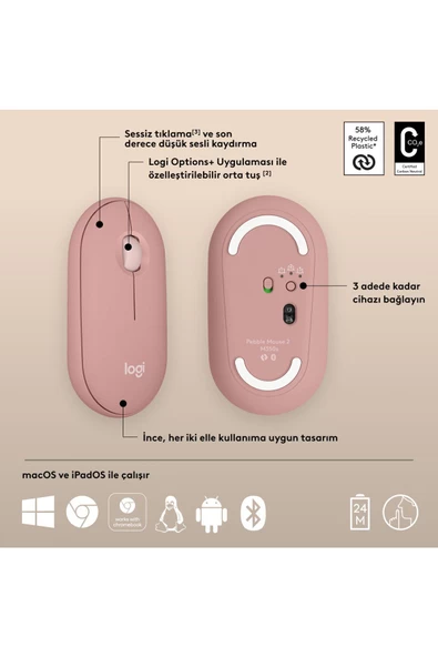 M350s Pebble 2 Kablosuz Mouse - Pembe 910-007015 BLUETOOTH OUTLET ürün görseli 1