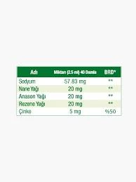 Medicago Colistop Damla 30 ml - Resim 3