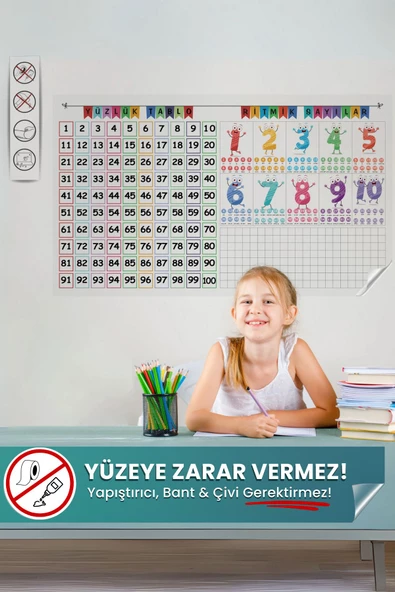 Yüzlük Tablo ve Ritmik Sayılar Seti, İz Bırakmayan Sihirli Pratik Akıllı Kağıt Tahta, Kırtasiye Seti ürün görseli 1
