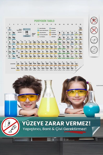 Periyodik Tablo, Element Tablosu, Yazpışkansız Tutunan İz Bırakmayan Sihirli Kağıt, Kağıt Tahta ürün görseli 1
