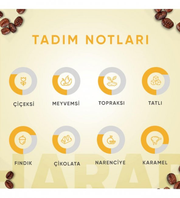 HARAR Blend Kavrulmuş Çekirdek 250 Gr - Resim 3