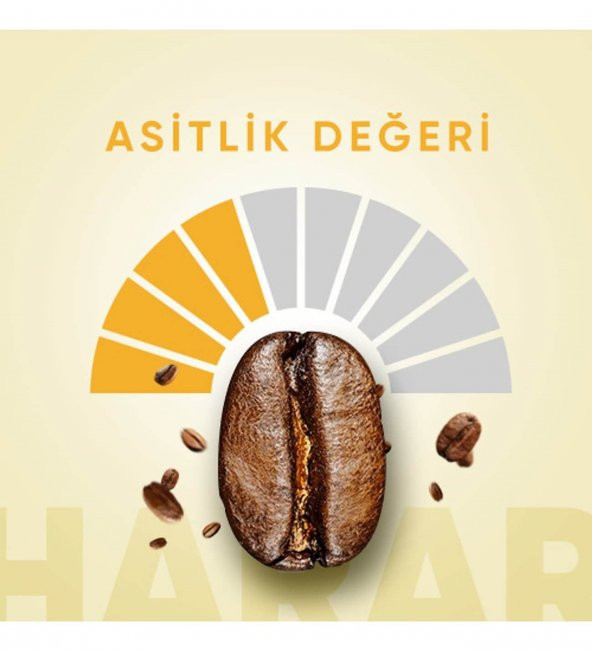HARAR Blend Kavrulmuş Çekirdek 250 Gr - Resim 4