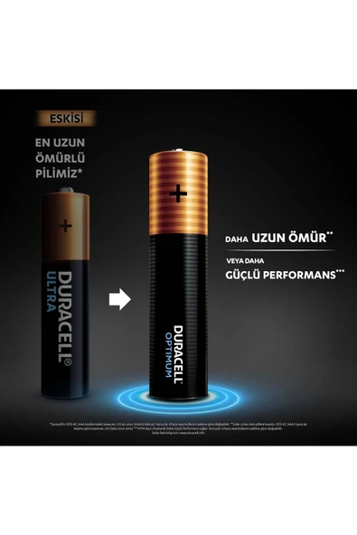 DURACELL OPTIMUM AA 6'LI KALIN KALEM 5015593 - Resim 2