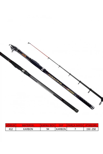 1505 Matrix Tele Surf Kamış 150-250gr Atar 390 Cm ürün görseli 1