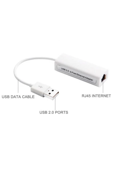 BASTORE Usb Ethernet Kartı Apple Macbook Uyumlu Usb 2.0 - Resim 2